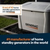 image:imageGenerac 26kW Home Standby Generator for home use with 200 amp transfer switch builtin cellular connectivity whole house generator for power backup26kW Next Gen