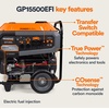 image:imageGenerac 19300 Starting Watt Portable Gas Generator  Electric Start  Home Backup or RV Ready  Heavy Duty Frame  Quiet Long Runtime Emergency Power  49State Compliant19 300 Starting Watts
