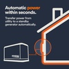 image:imageGenerac 100 Amp Next Gen Automatic Generator Transfer Switch SE Rated SPD100Amp