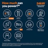 image:imageGenerac 10kW Whole Home Generator Transfer Switch amp Cellular Capability24 000 kW
