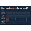 image:imageGenerac 10kW Whole Home Generator Transfer Switch amp Cellular Capability28 000 kW