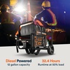 image:imageGenerac 5500 Starting Watt Diesel Powered Portable Generator